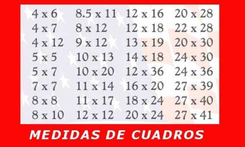 Medidas de Cuadros, Tamaños de marcos más populares EN PULGADAS