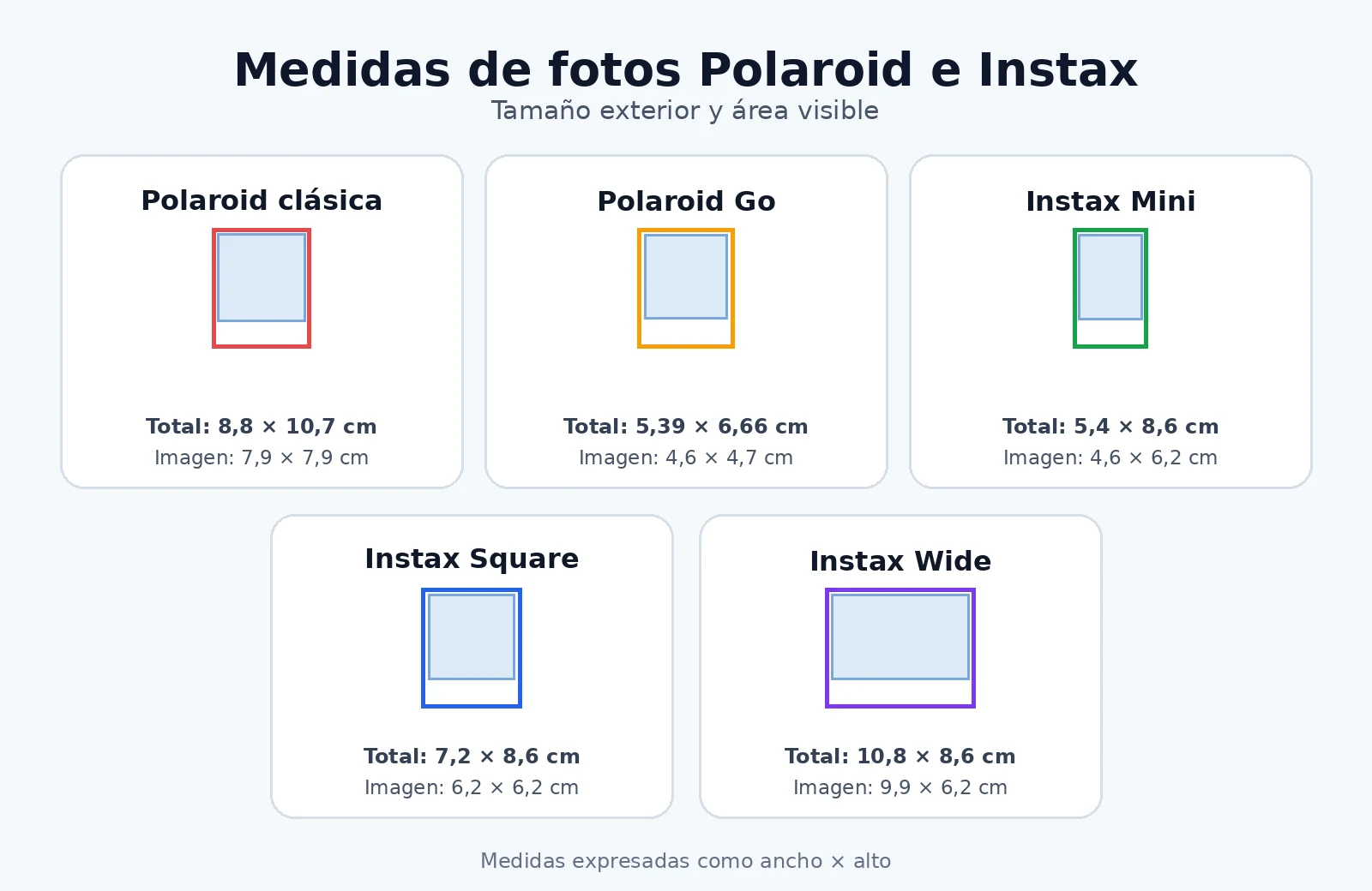 Medidas de fotos Polaroid e Instax en centímetros